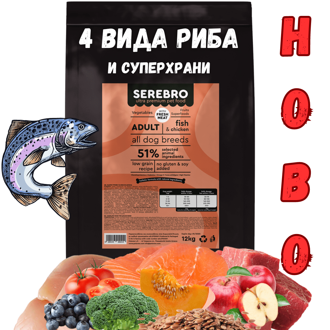 2КГ Copy of SEREBRO FISH ADULT 2кг- храна за кучета от всякакви породи с 3 вида риба d-r Simeon Madzharov 